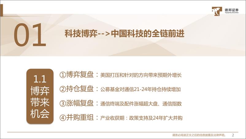 《通信行业2025年度策略：科技自主与产业链完善，国内硬科技崛起-241129-德邦证券-111页》 - 第4页预览图