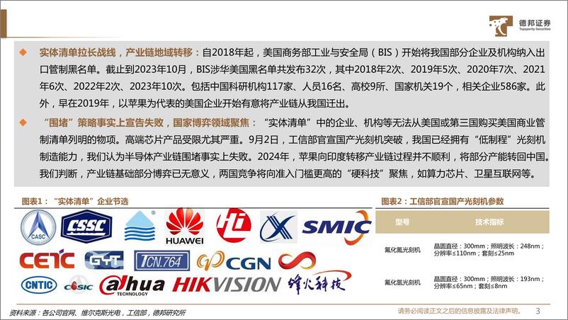 《通信行业2025年度策略：科技自主与产业链完善，国内硬科技崛起-241129-德邦证券-111页》 - 第5页预览图