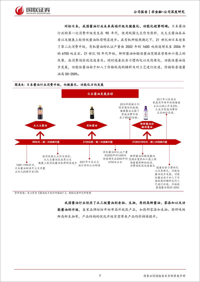 《中炬高新(600872)浅析激励实现路径-240626-国联证券-27页》 - 第7页预览图