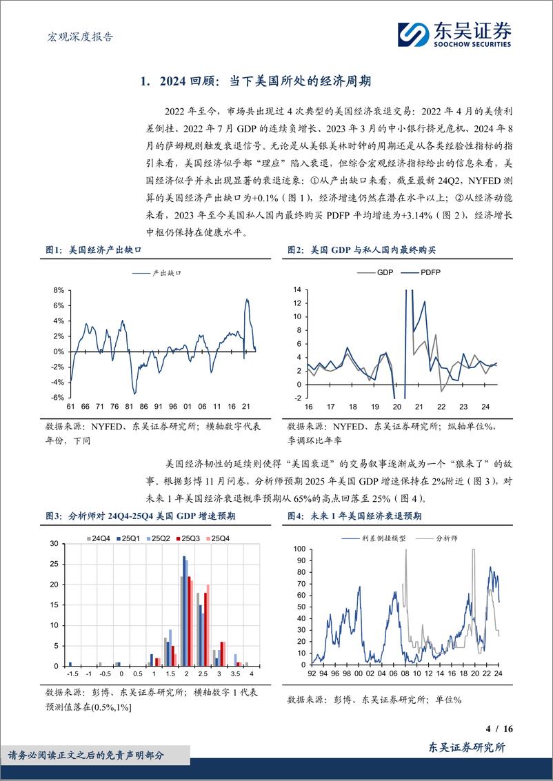 《宏观深度报告：2025年度展望(五)，海外宏观，增长缓而稳，降息近尾声-241128-东吴证券-16页》 - 第4页预览图