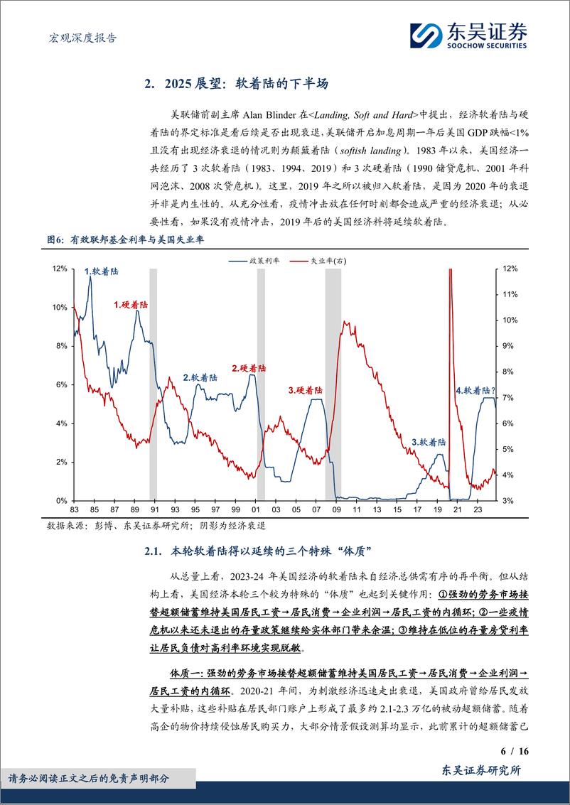 《宏观深度报告：2025年度展望(五)，海外宏观，增长缓而稳，降息近尾声-241128-东吴证券-16页》 - 第6页预览图