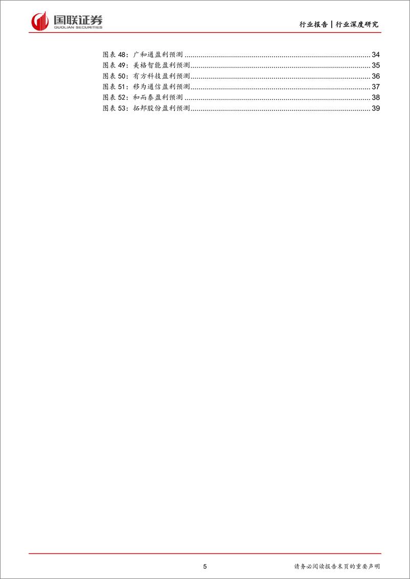 《通信行业：受益于万物互联的物联模组与智能控制器-230314-国联证券-41页》 - 第6页预览图