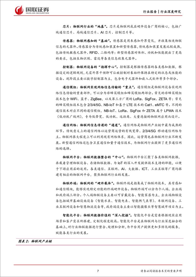 《通信行业：受益于万物互联的物联模组与智能控制器-230314-国联证券-41页》 - 第8页预览图