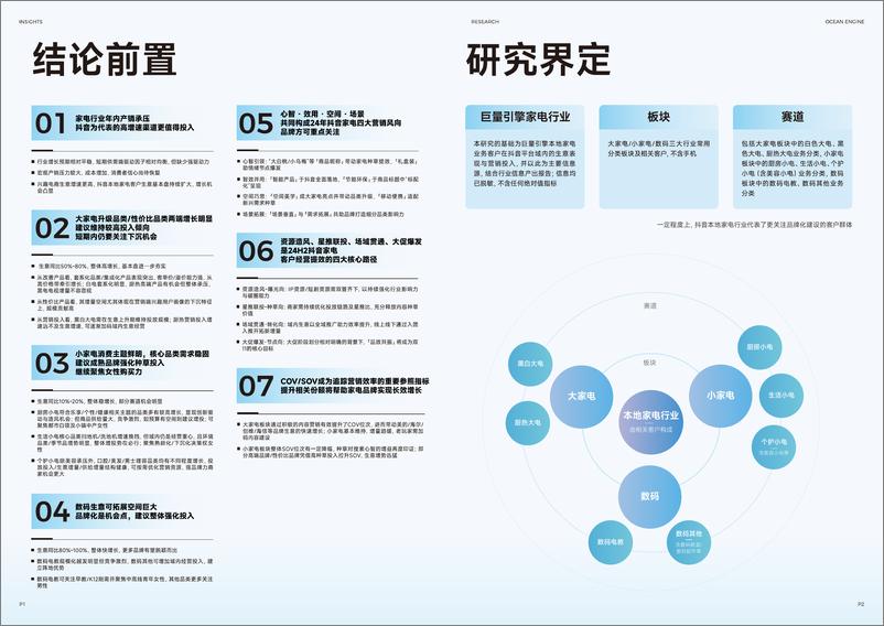 《巨量引擎_2024年巨量引擎家电行业年中营销洞察报告》 - 第2页预览图