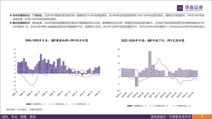 《A股熊牛转换(下)：与1992-1994年日股和2012-2015年欧股对比-241114-华鑫证券-41页》 - 第8页预览图