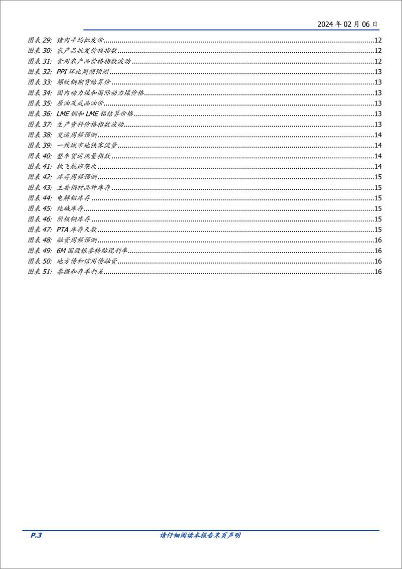 《固定收益点评：基本面高频数据跟踪-消费保持平稳，物价季节性回升-20240206-国盛证券-17页》 - 第3页预览图