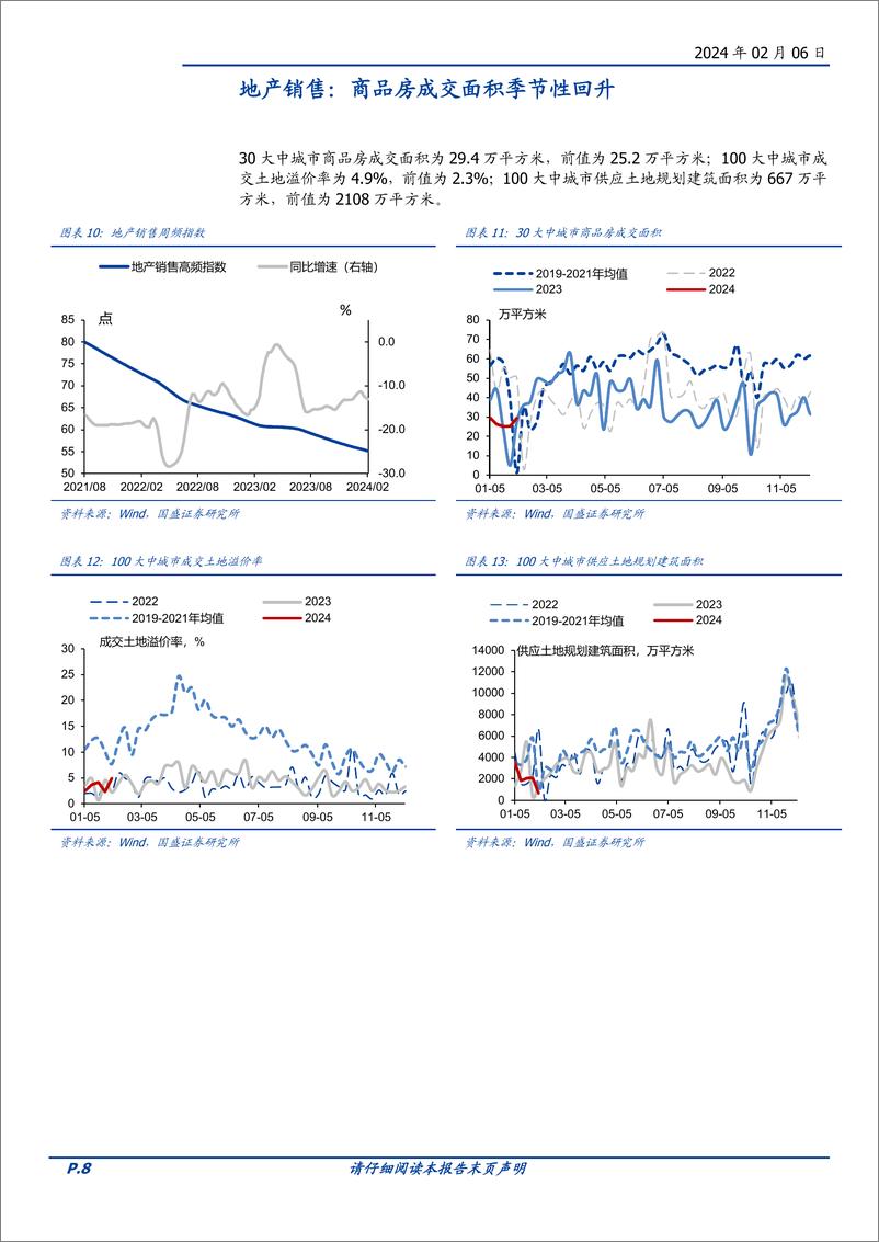 《固定收益点评：基本面高频数据跟踪-消费保持平稳，物价季节性回升-20240206-国盛证券-17页》 - 第8页预览图