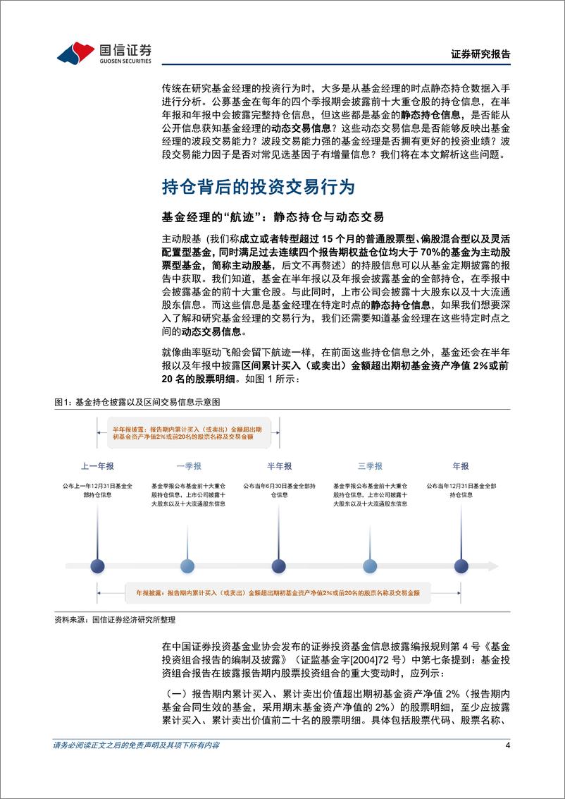 《金融工程专题研究：FOF系列专题之六，基金经理波段交易能力与投资业绩-20220620-国信证券-27页》 - 第5页预览图