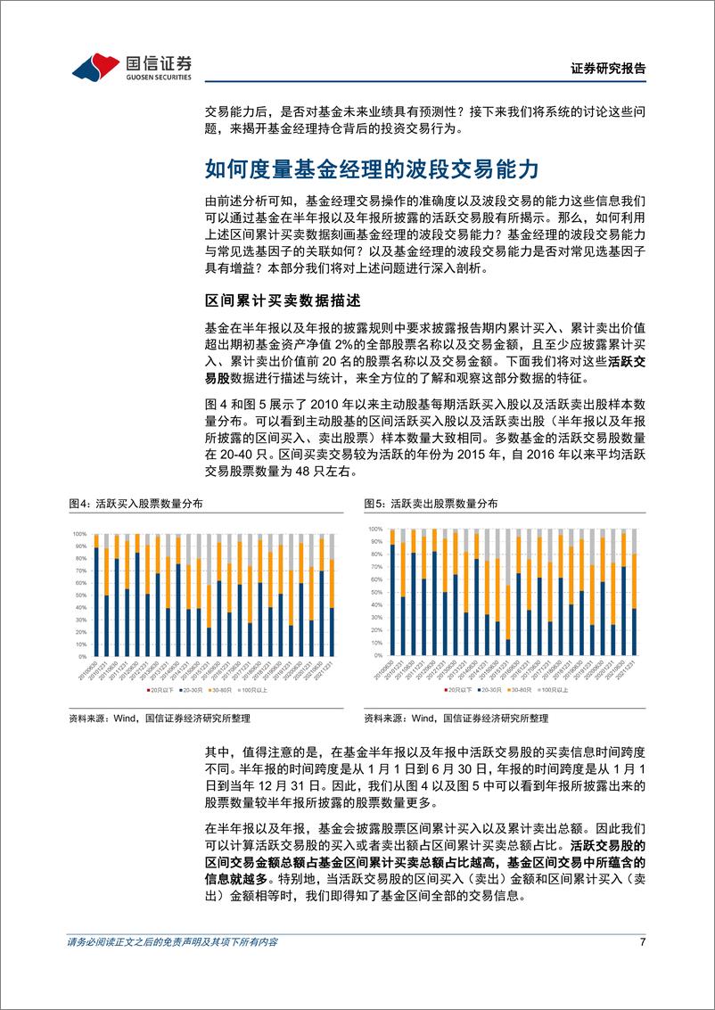 《金融工程专题研究：FOF系列专题之六，基金经理波段交易能力与投资业绩-20220620-国信证券-27页》 - 第8页预览图