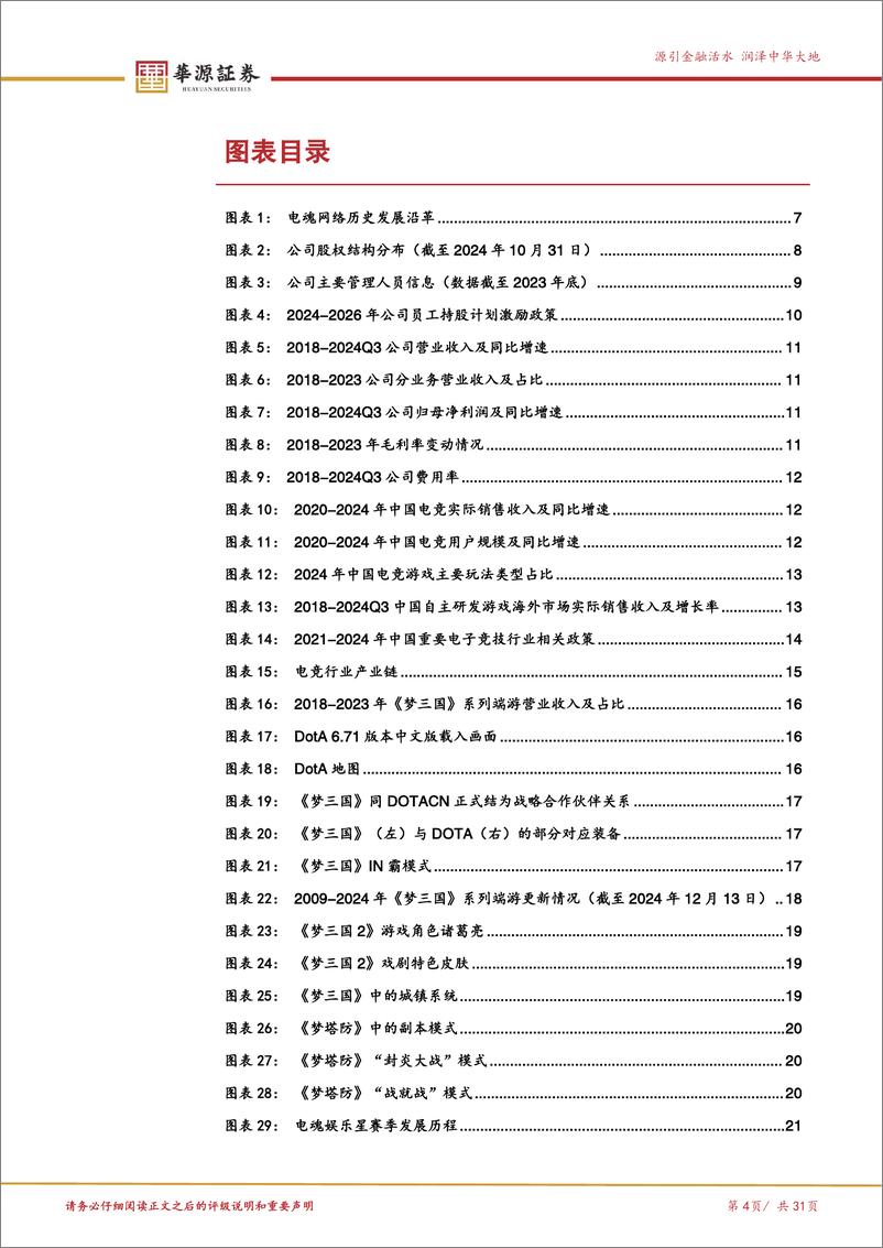 《电魂网络(603258)国风电竞长线深耕，多元新品周期将至-250108-华源证券-31页》 - 第4页预览图