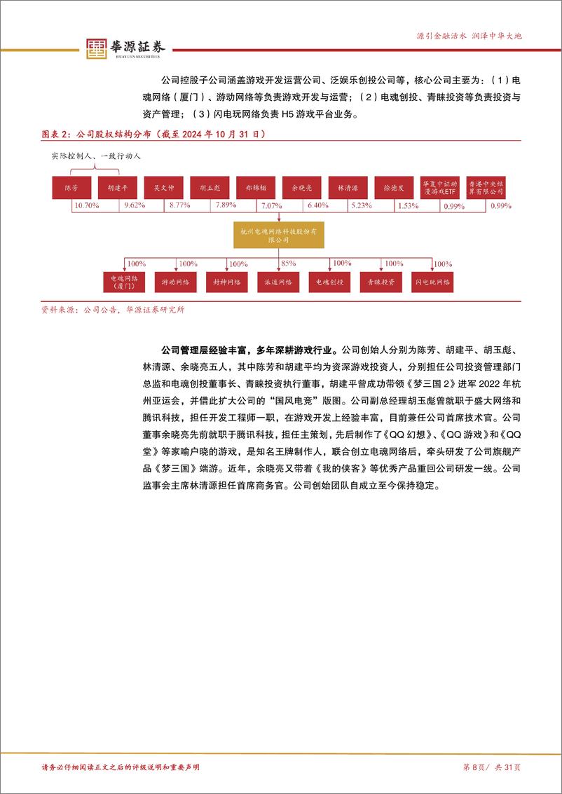 《电魂网络(603258)国风电竞长线深耕，多元新品周期将至-250108-华源证券-31页》 - 第8页预览图