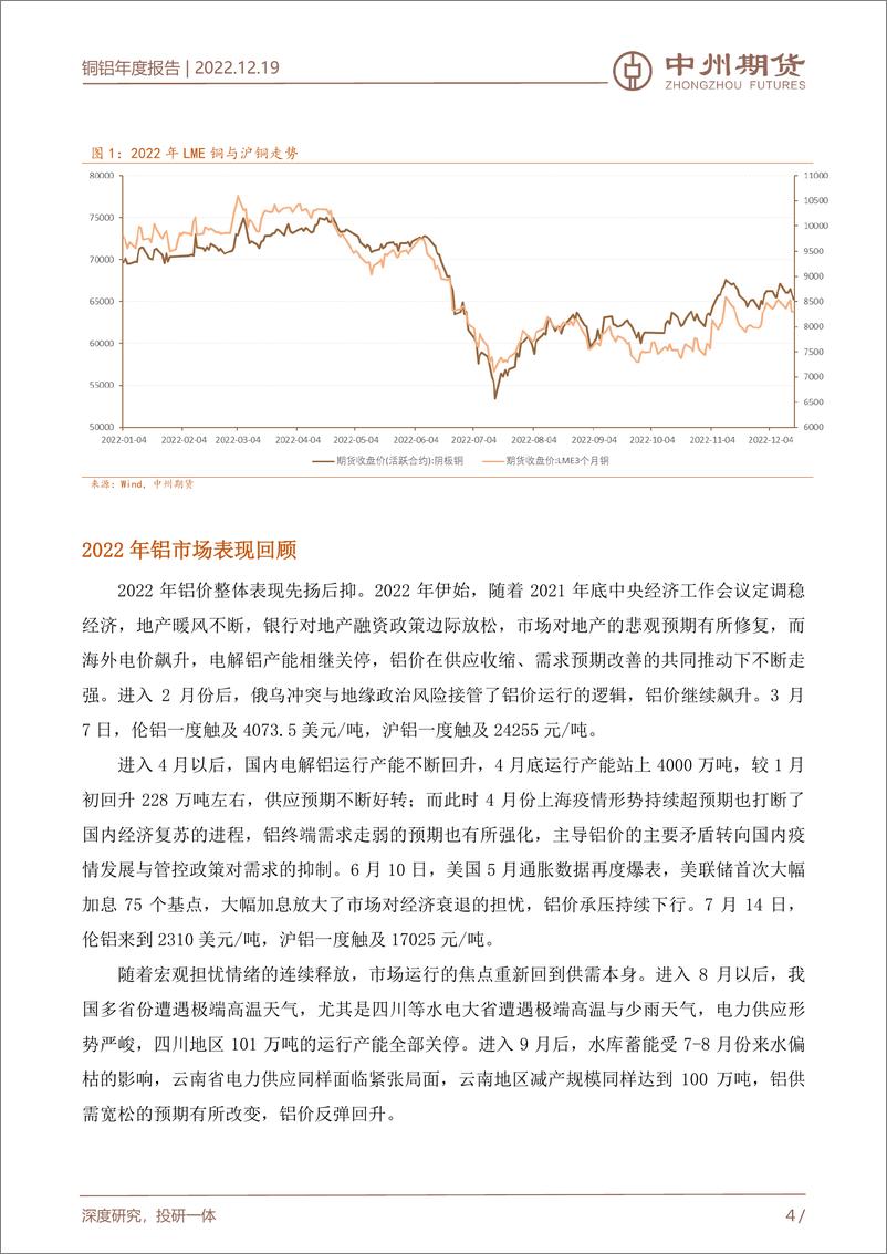 《2023年铜铝年度报告-20221219-中州期货-36页》 - 第5页预览图