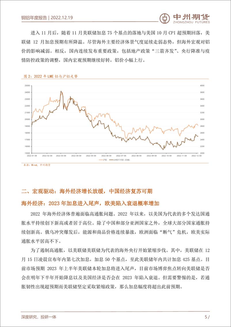 《2023年铜铝年度报告-20221219-中州期货-36页》 - 第6页预览图