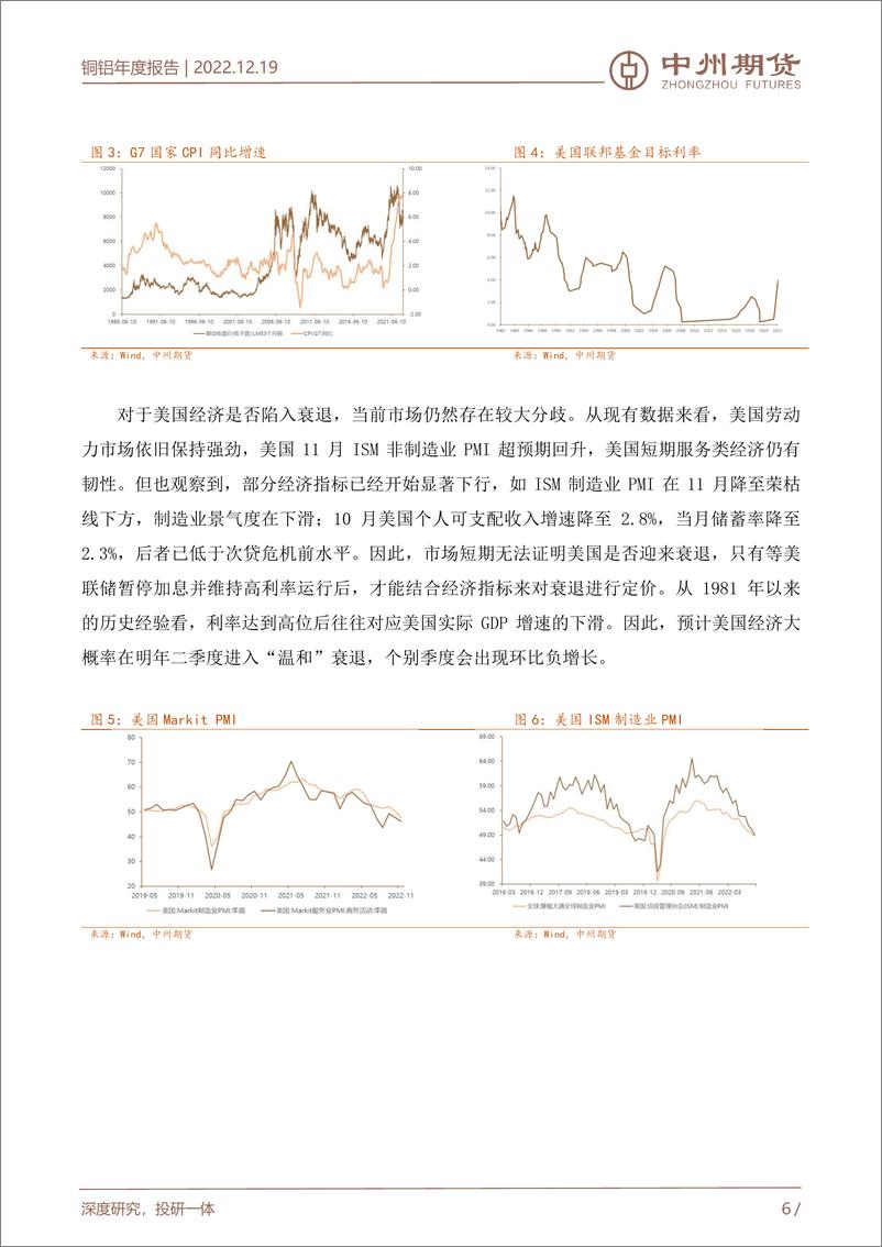 《2023年铜铝年度报告-20221219-中州期货-36页》 - 第7页预览图