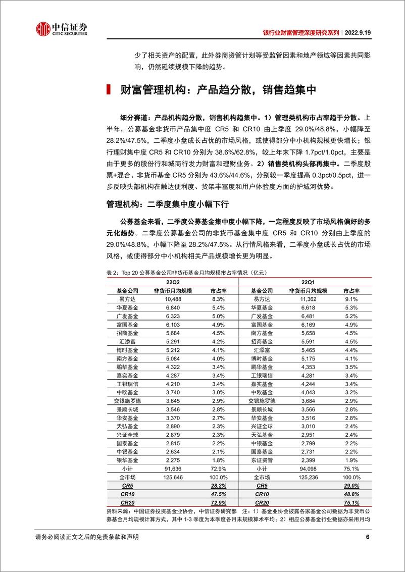 《银行业财富管理深度研究系列：如何理解上半年财富市场的变化？-20220919-中信证券-18页》 - 第7页预览图