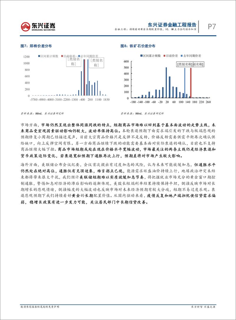 《商品与股指期货周观点：持续看好黄金长期配置价值，IC、IM主力合约贴水加深-20220821-东兴证券-16页》 - 第8页预览图