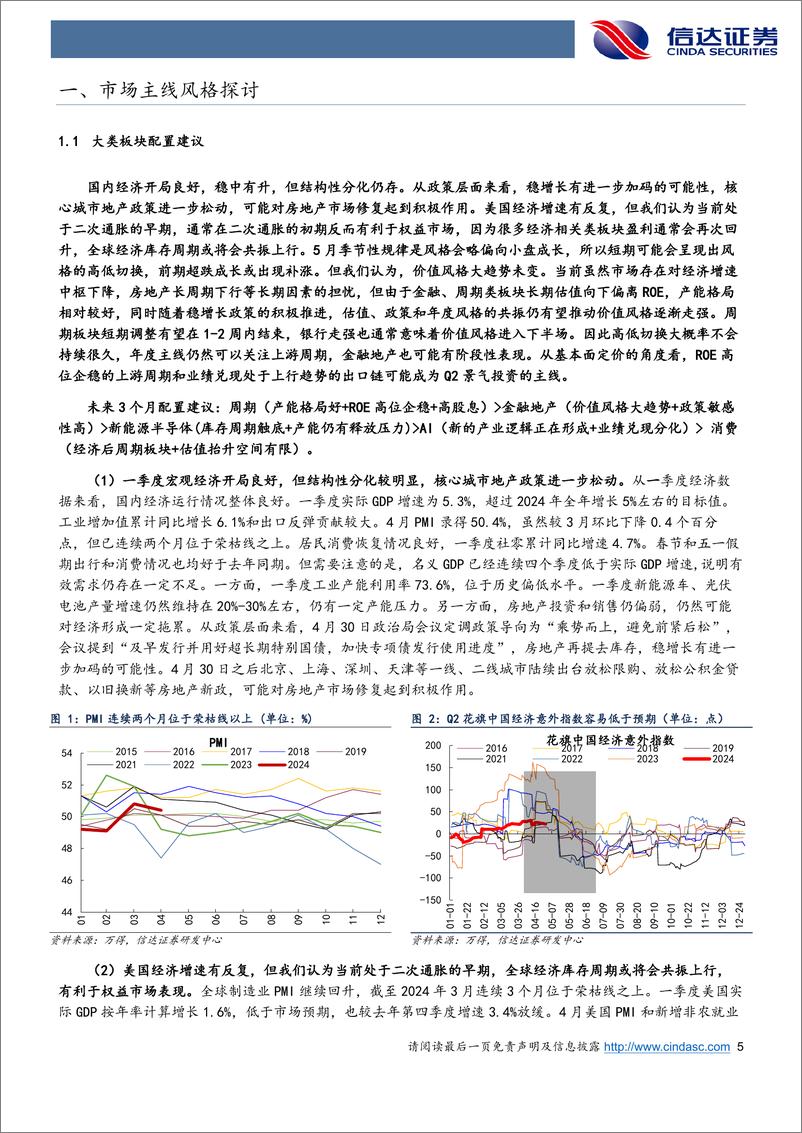 《行业配置主线探讨：价值是主线，成长低位补涨-240508-信达证券-26页》 - 第5页预览图