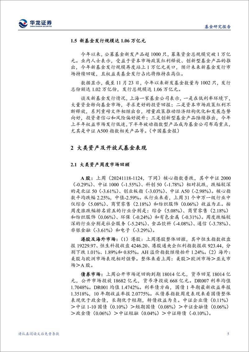 《开放式基金与大类资产跟踪报告：商品与跨境基金表现较好，新发仍集中于被动指数基金-241125-华龙证券-12页》 - 第5页预览图