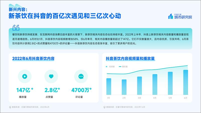 《新茶饮消费者数据洞察报告-巨量引擎》 - 第3页预览图