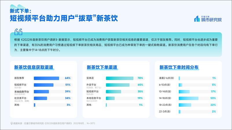 《新茶饮消费者数据洞察报告-巨量引擎》 - 第5页预览图