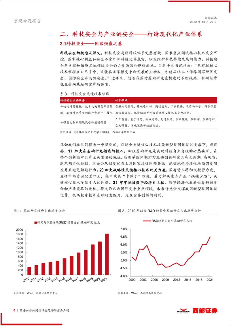 《社会主义现代化新征程系列专题之二：如何从经济层面理解国家安全-20221020-西部证券-20页》 - 第7页预览图