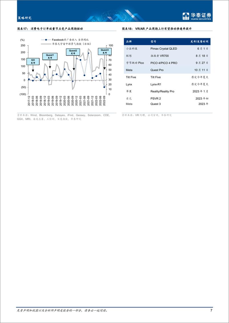 《策略月报：由电动化向智能化+自动化切换-20221114-华泰证券-45页》 - 第8页预览图