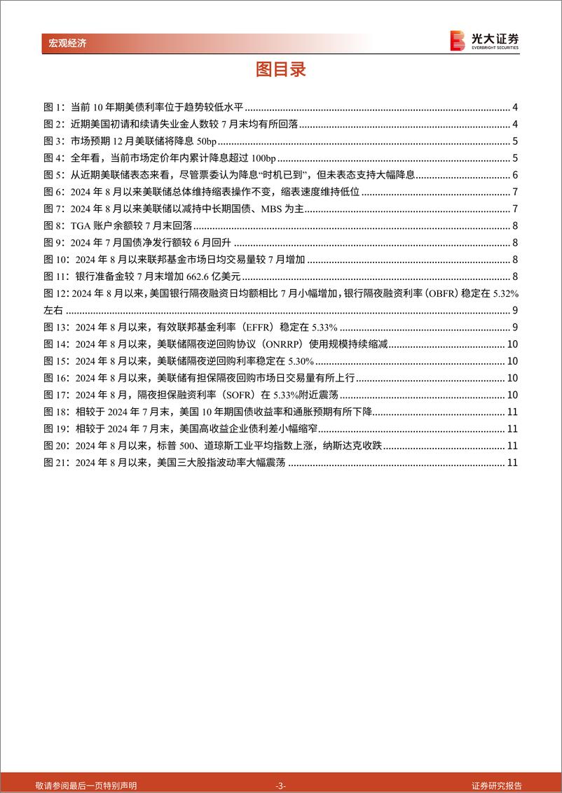 《2024年8月美国流动性观察：美债利率或已接近阶段性底部-240831-光大证券-12页》 - 第3页预览图