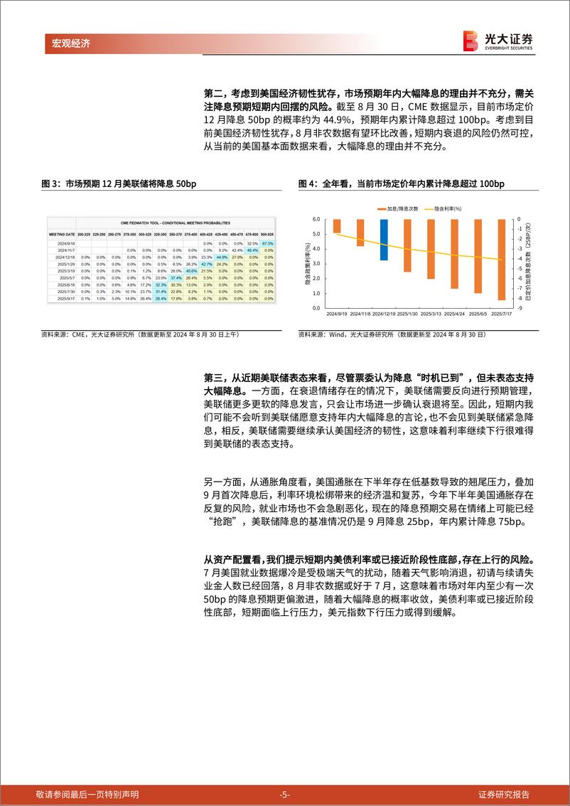 《2024年8月美国流动性观察：美债利率或已接近阶段性底部-240831-光大证券-12页》 - 第5页预览图