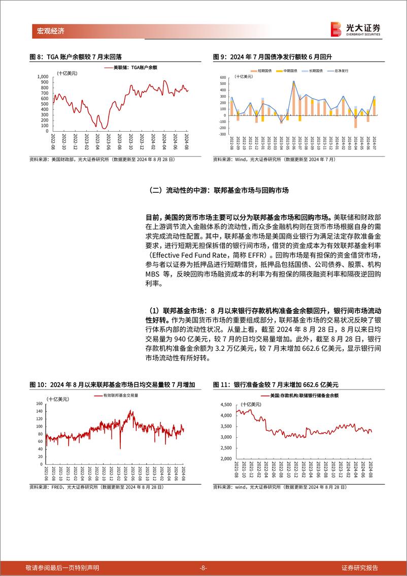 《2024年8月美国流动性观察：美债利率或已接近阶段性底部-240831-光大证券-12页》 - 第8页预览图