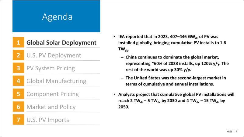 《NREL_2024年春季太阳能产业更新报告_英文版_》 - 第4页预览图