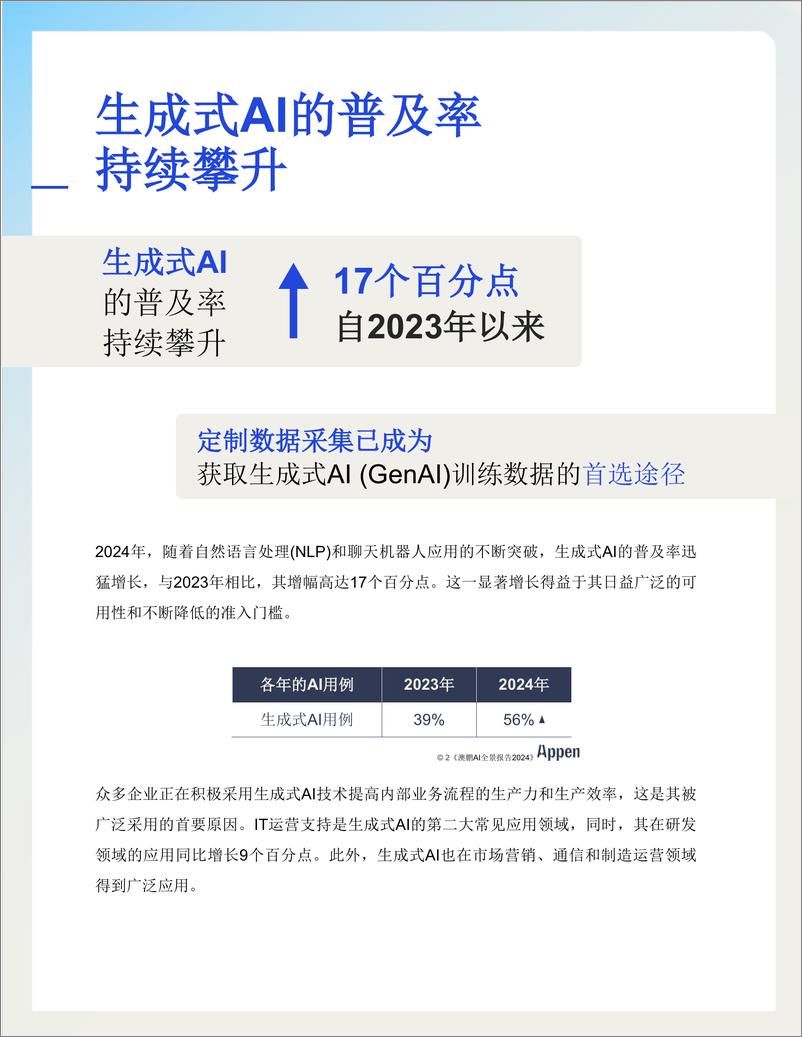 《澳鹏AI全景报告2024-12页》 - 第4页预览图