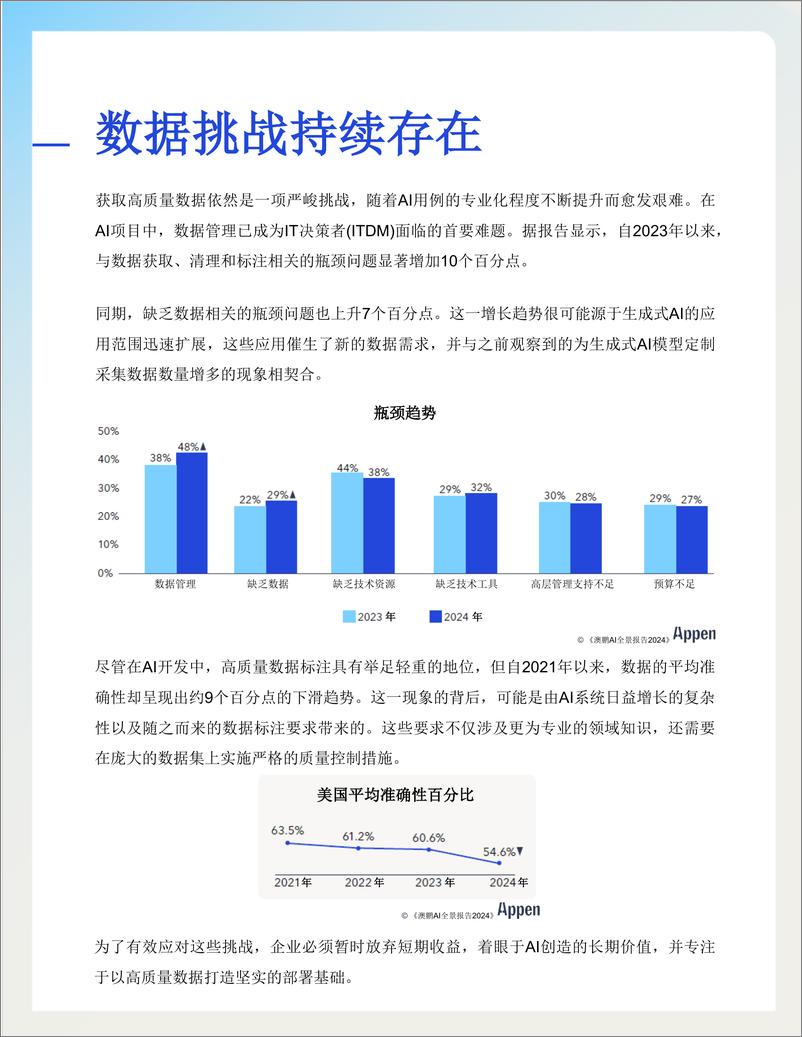 《澳鹏AI全景报告2024-12页》 - 第8页预览图