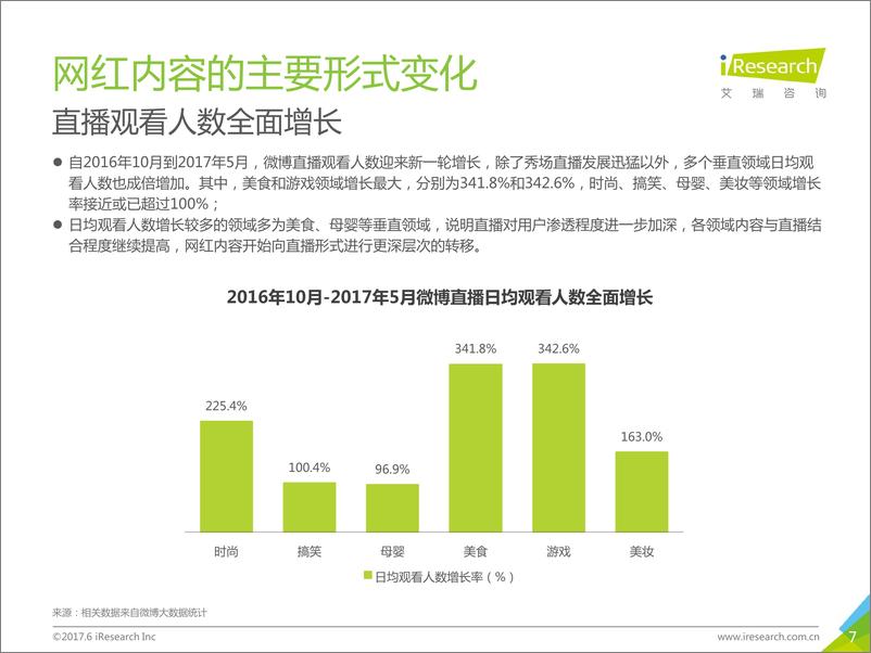 《2017年中国网红经济发展洞察报告》 - 第7页预览图