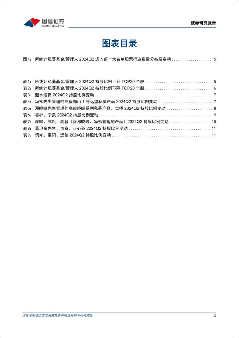 《金融工程专题研究：百亿私募2024年二季度持仓变化透视分析-240911-国信证券-14页》 - 第3页预览图