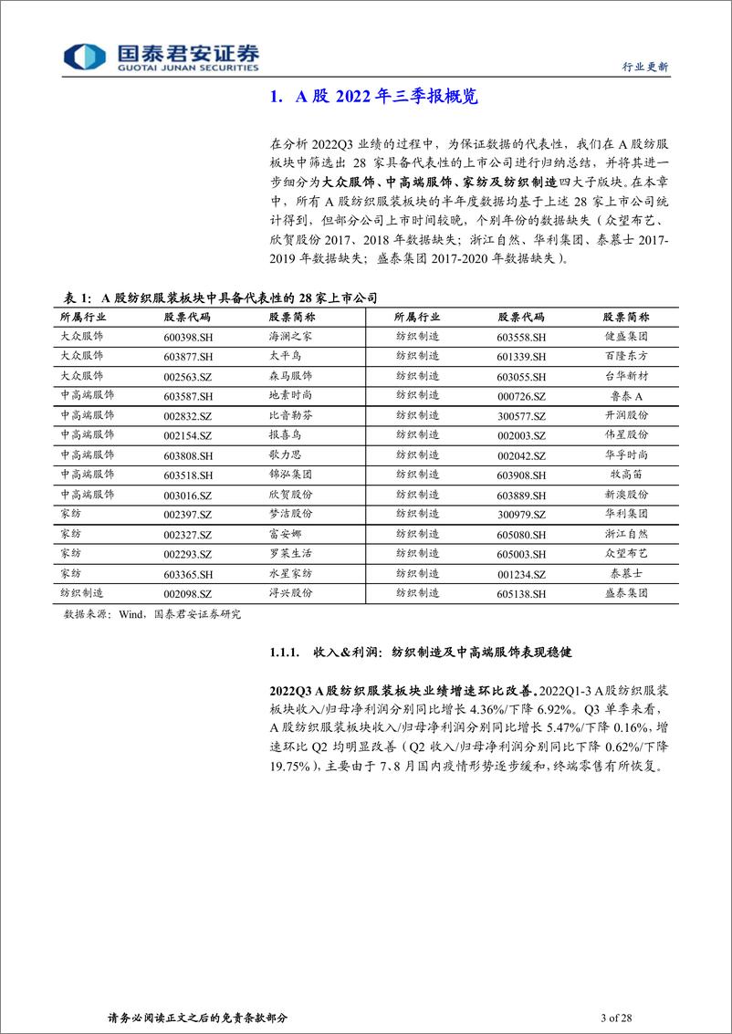 《纺织服装行业2022年三季报综述：品牌复苏较为缓慢，外需走弱制造承压-20221103-国泰君安-28页》 - 第4页预览图