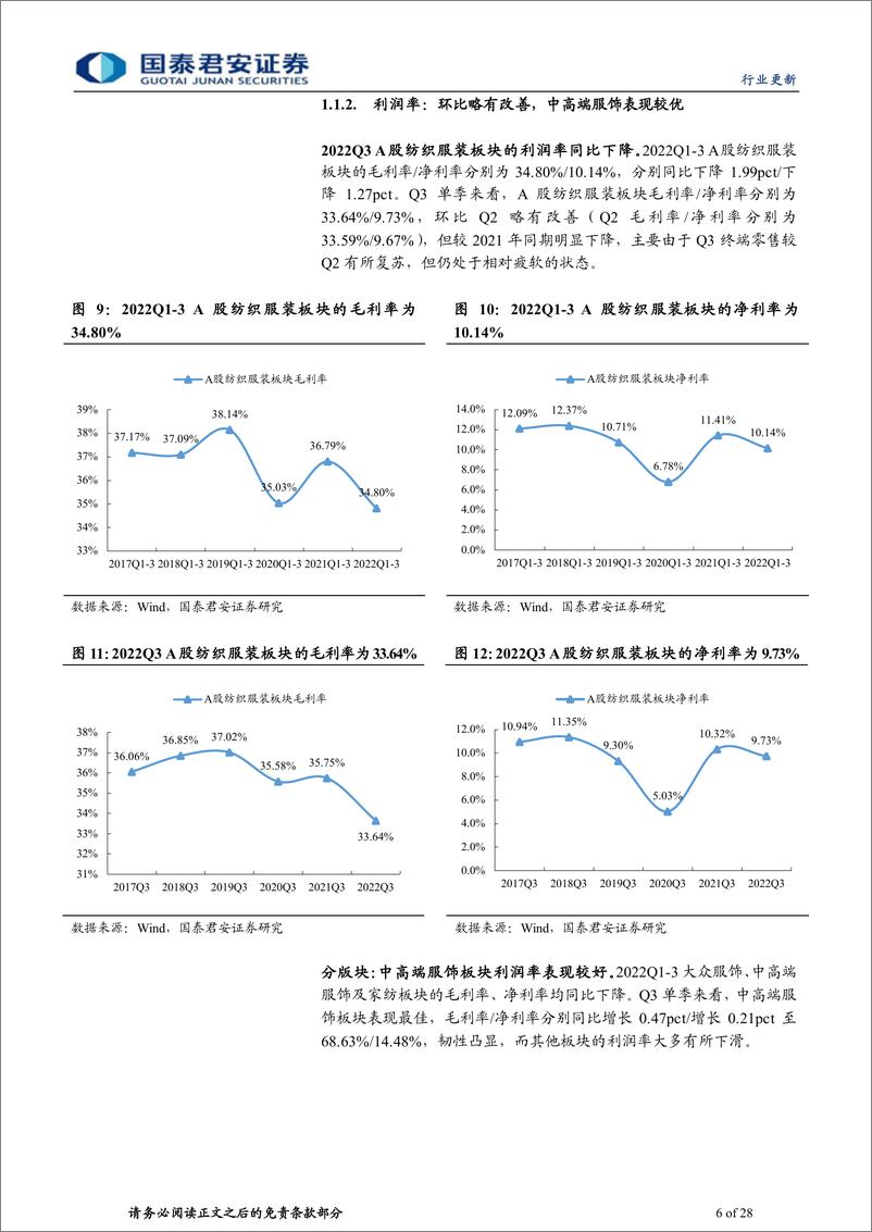 《纺织服装行业2022年三季报综述：品牌复苏较为缓慢，外需走弱制造承压-20221103-国泰君安-28页》 - 第7页预览图