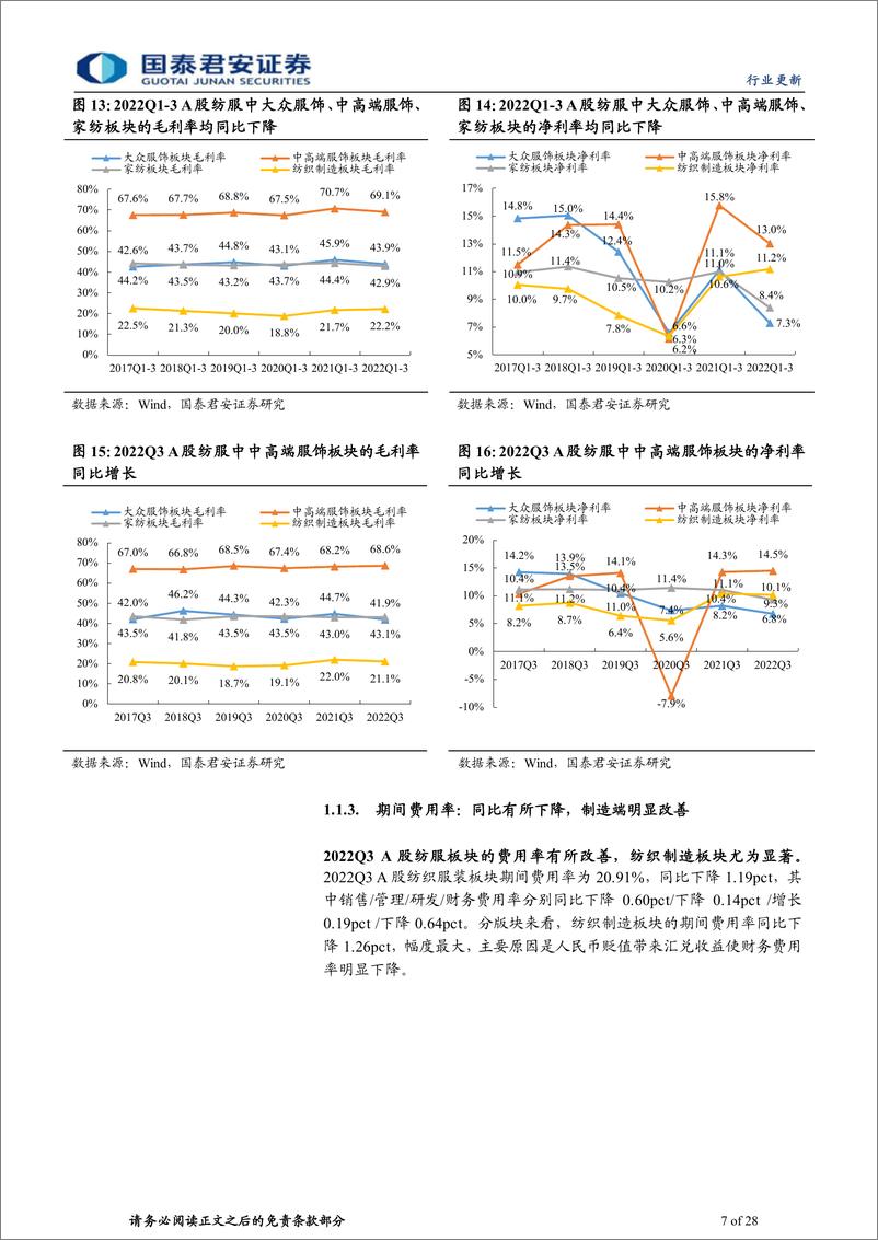 《纺织服装行业2022年三季报综述：品牌复苏较为缓慢，外需走弱制造承压-20221103-国泰君安-28页》 - 第8页预览图