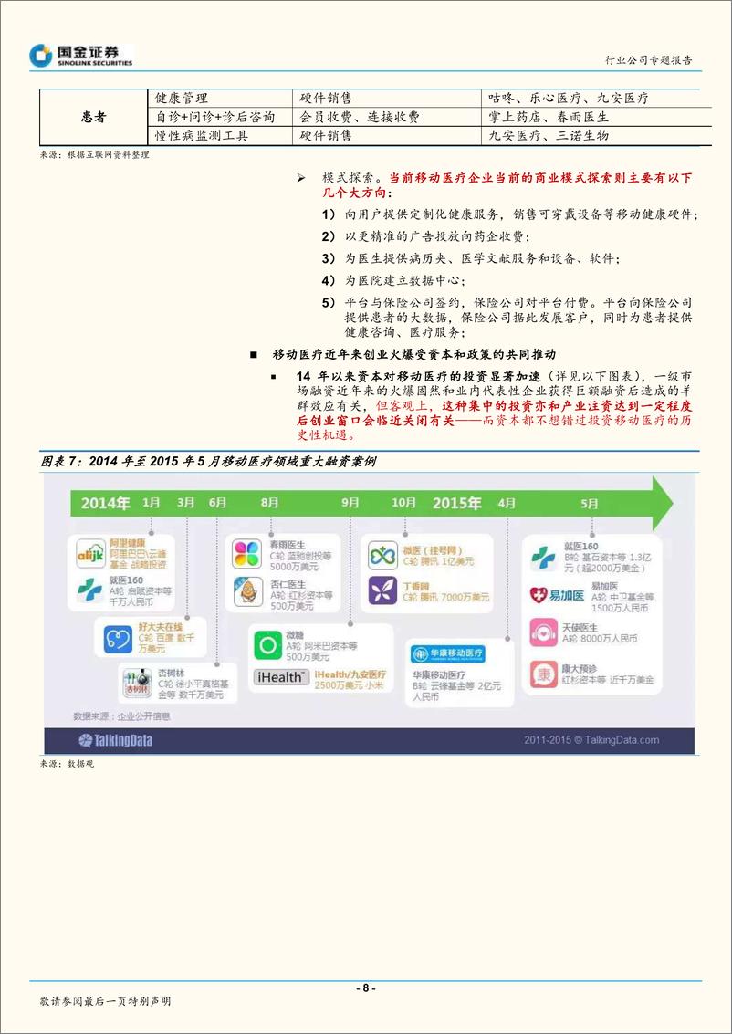 《20160329－国金证券－国金证券新三板医疗物联网行业专题之一：移动医疗，注重壁垒和商业模式落地的相对确定性》 - 第8页预览图