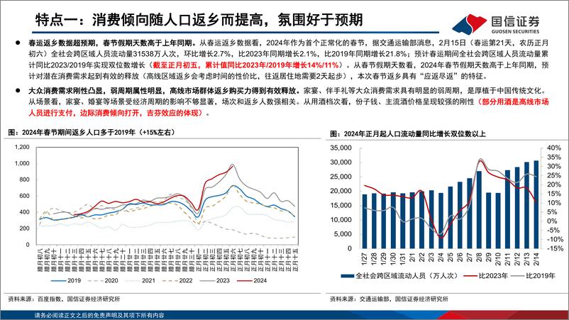 《2024年春节白酒动销总结：消费倾向随人口返乡而提高，氛围好于节前跟踪》 - 第5页预览图