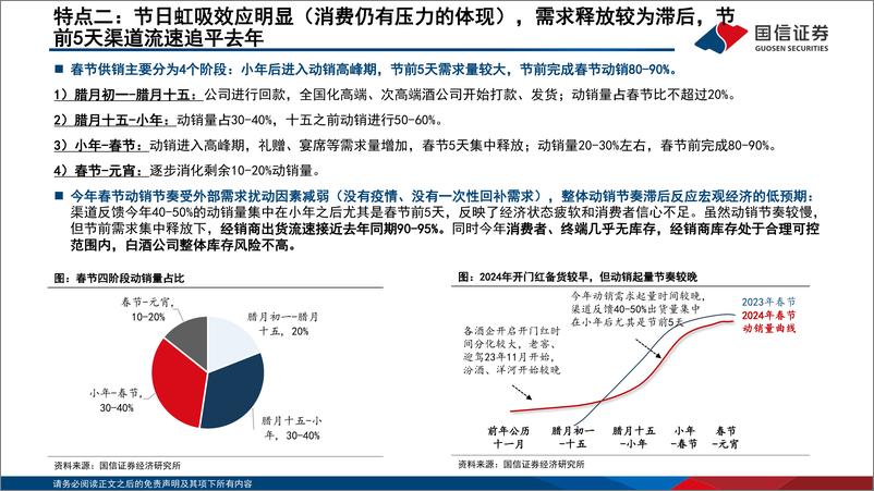 《2024年春节白酒动销总结：消费倾向随人口返乡而提高，氛围好于节前跟踪》 - 第7页预览图