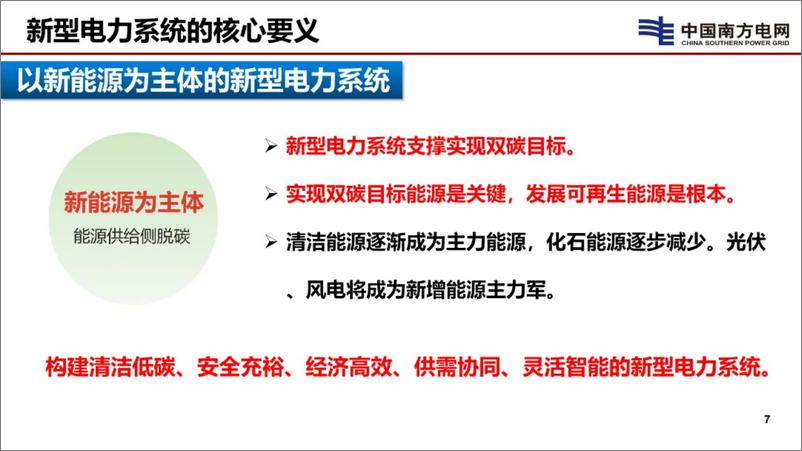 《2024年新型电网是新型能源电力体系的核心报告》 - 第8页预览图