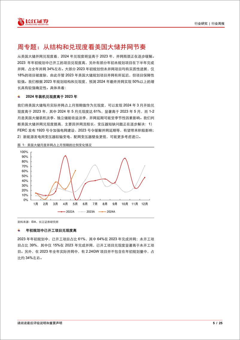 《电气设备行业：从结构和兑现度看美国大储并网节奏-240701-长江证券-25页》 - 第5页预览图