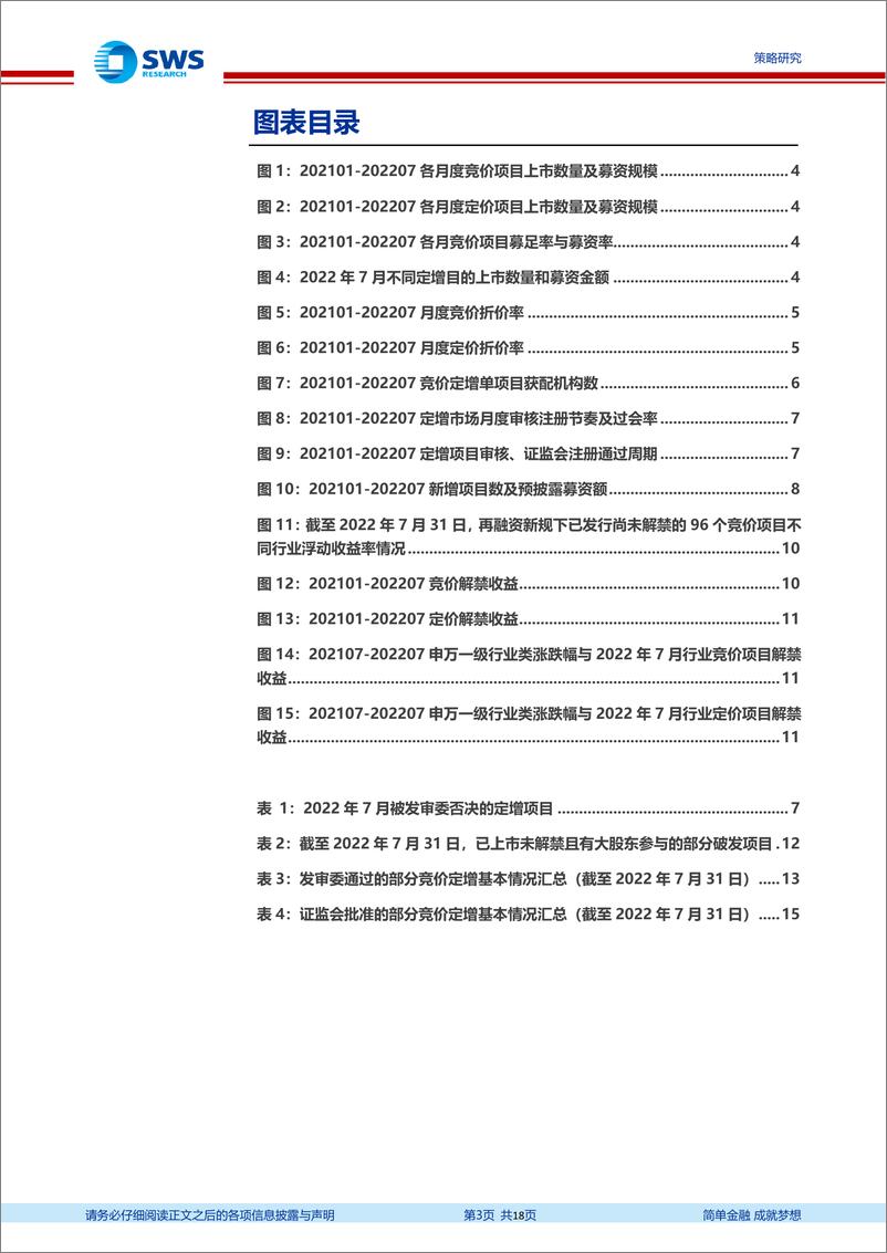 《定增市场2022年7月报：定增发行升温，询价热度分化-20220804-申万宏源-18页》 - 第4页预览图