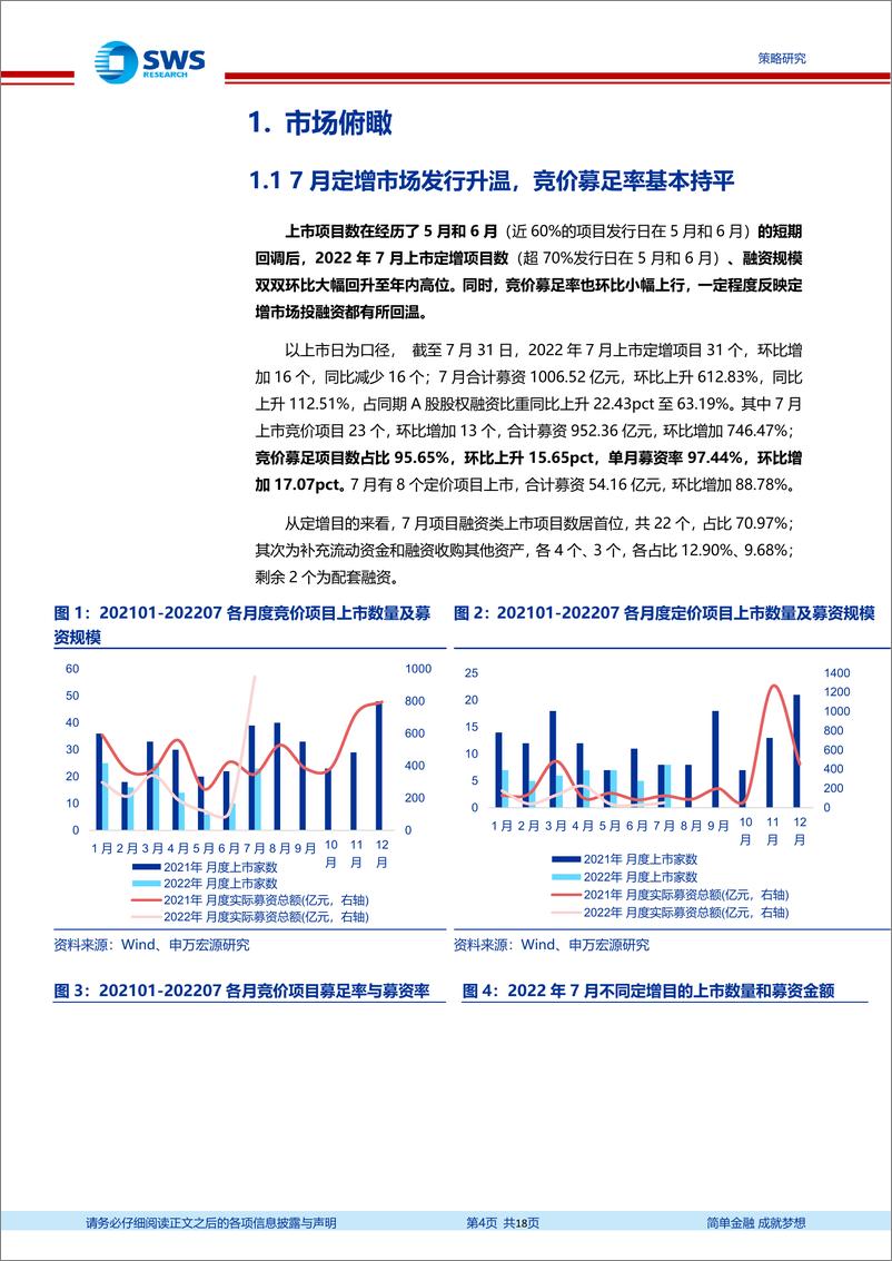 《定增市场2022年7月报：定增发行升温，询价热度分化-20220804-申万宏源-18页》 - 第5页预览图