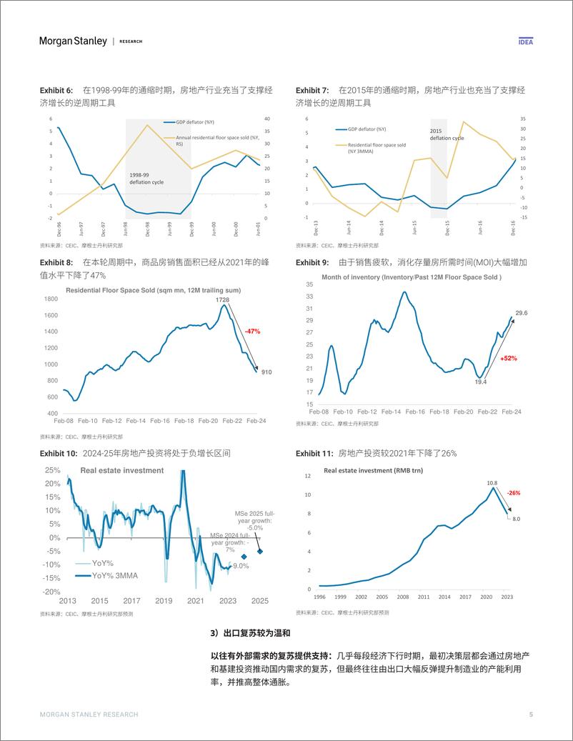 《Morgan Stanley Fixed-Asia Economics The Viewpoint 亚洲经济研究：观点 中国脱离通缩之路—本轮周期更具挑战性-107587630》 - 第5页预览图