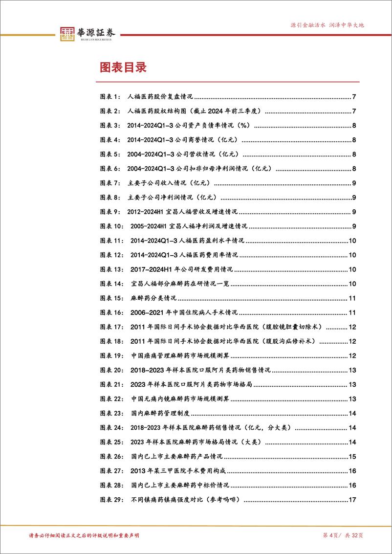 《人福医药(600079)股东重整临近，有望迎来戴维斯双击-241116-华源证券-32页》 - 第4页预览图