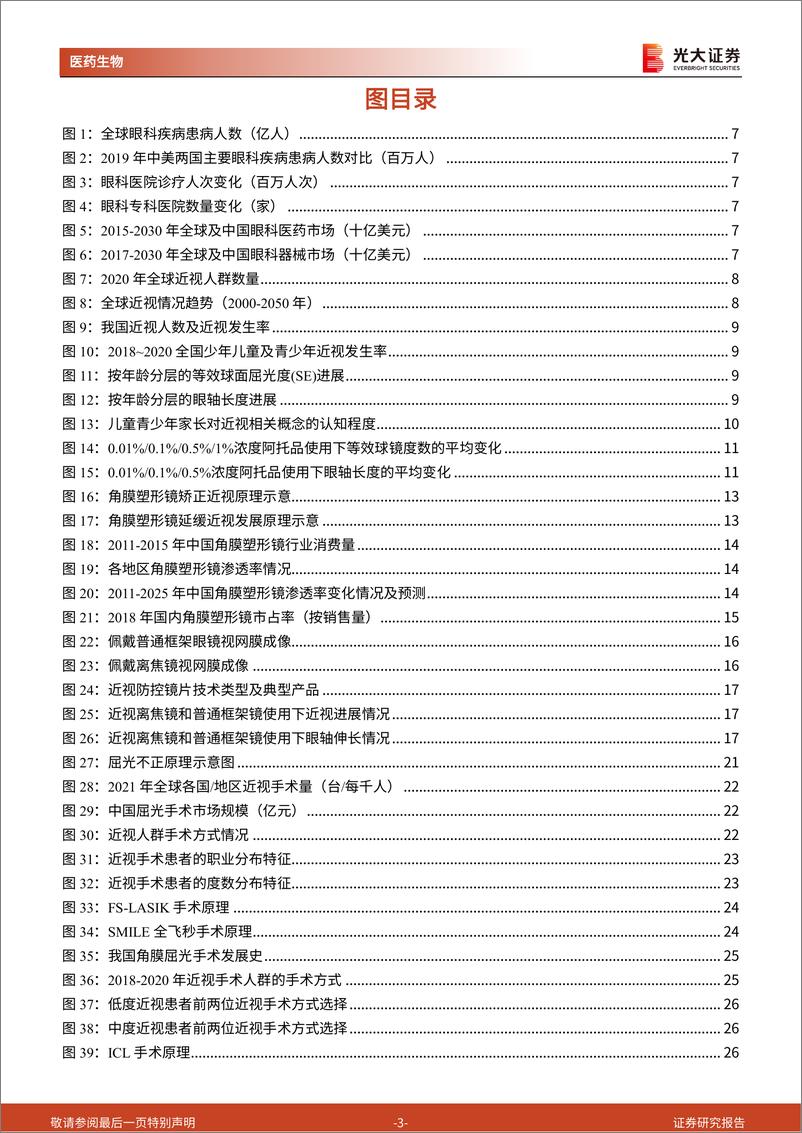 《医药生物行业眼科视光和屈光领域专题研究：掘金蓝海市场，眼科领域有望迎来“高需求+大单品”-20220623-光大证券-46页》 - 第4页预览图