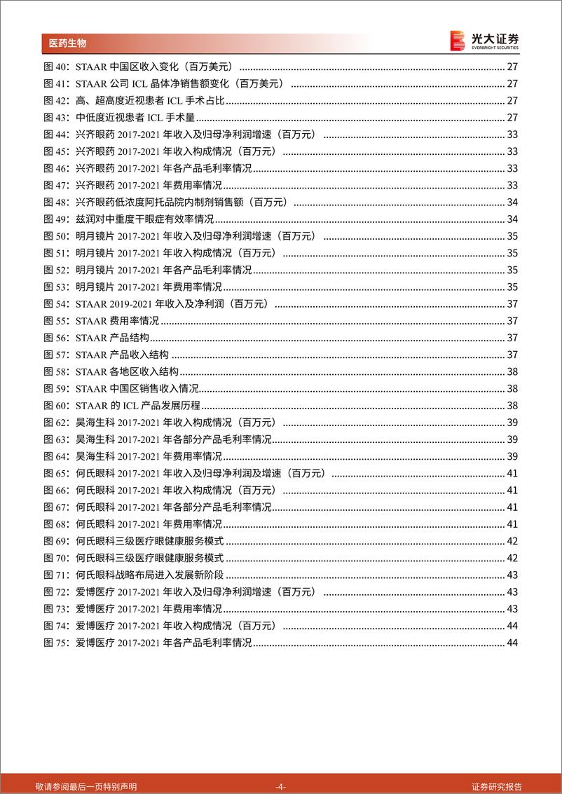 《医药生物行业眼科视光和屈光领域专题研究：掘金蓝海市场，眼科领域有望迎来“高需求+大单品”-20220623-光大证券-46页》 - 第5页预览图