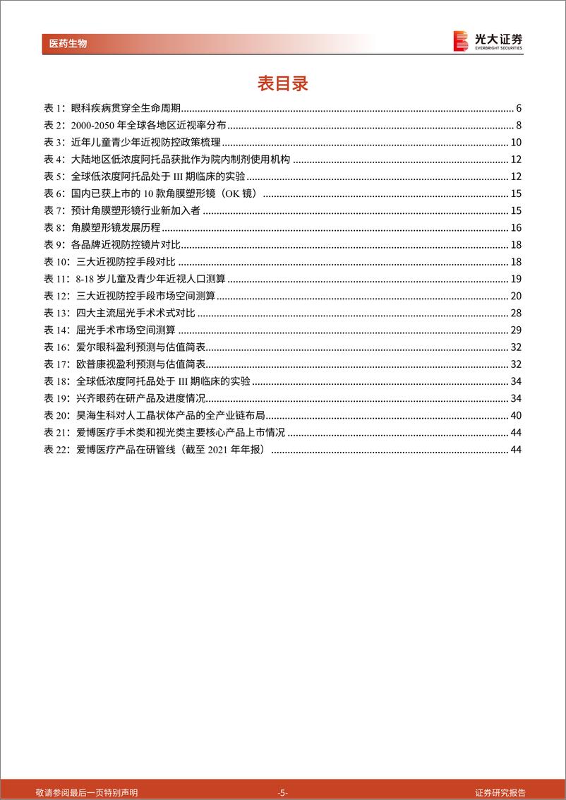 《医药生物行业眼科视光和屈光领域专题研究：掘金蓝海市场，眼科领域有望迎来“高需求+大单品”-20220623-光大证券-46页》 - 第6页预览图