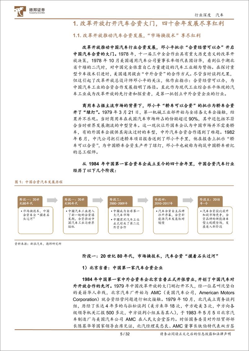 《汽车行业：电动化、智能化自主领先，新发展阶段下合资汽车品牌挑战重重-20230530-德邦证券-32页》 - 第6页预览图